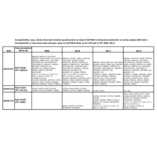 Structure pdf image