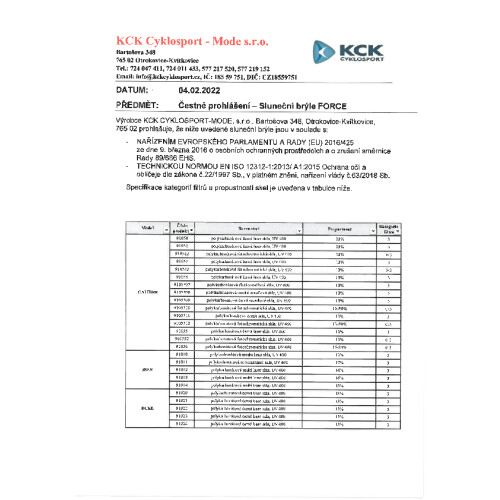 Structure pdf image