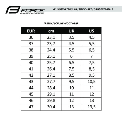 Structure pdf image