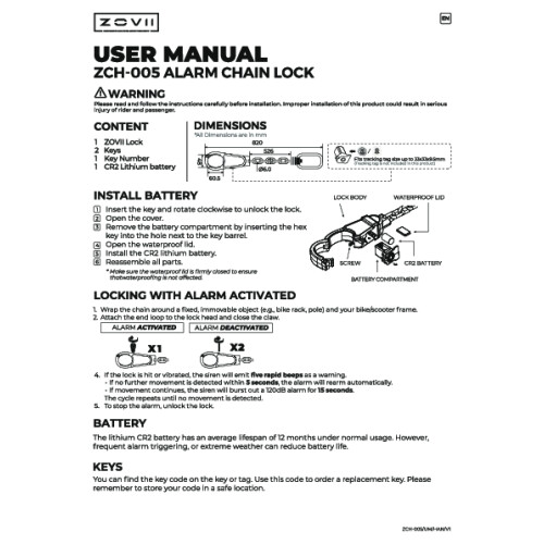 Structure pdf image