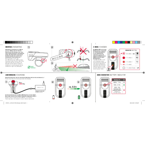 Structure pdf image