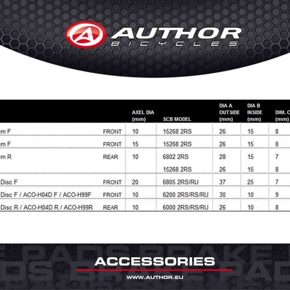 technické parametry