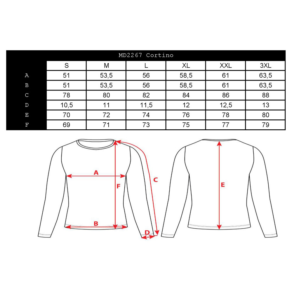 pánský enduro dres Cortino S