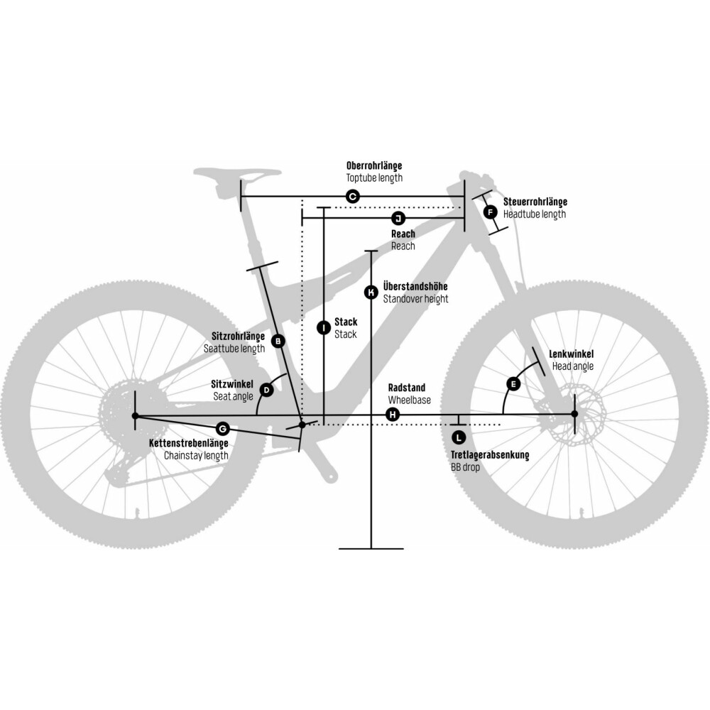 KTM E-FULL ROZMĚRY VÝKRES