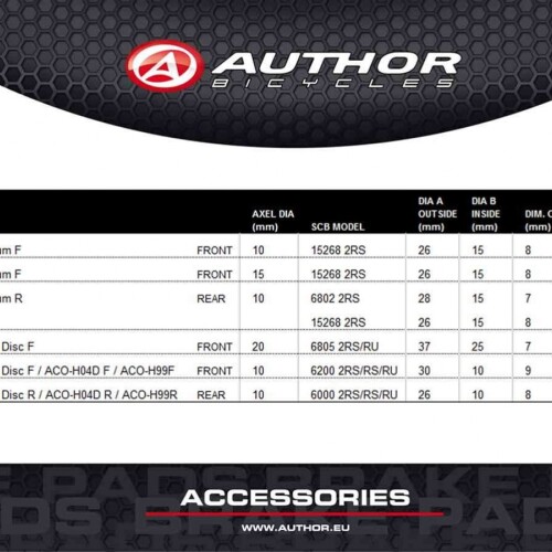 technické parametry