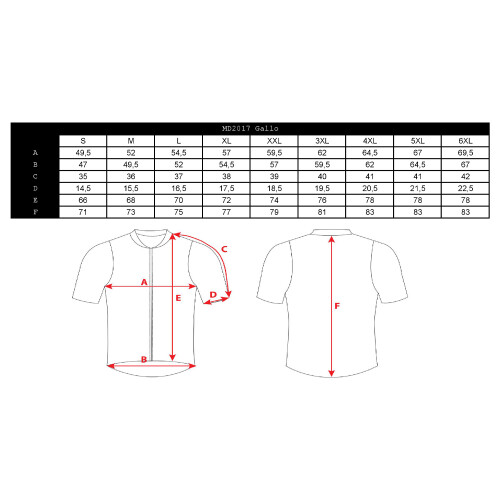 pánský cyklo dres Gallo 4XL