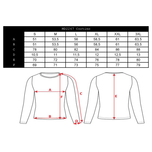 pánský enduro dres Cortino S