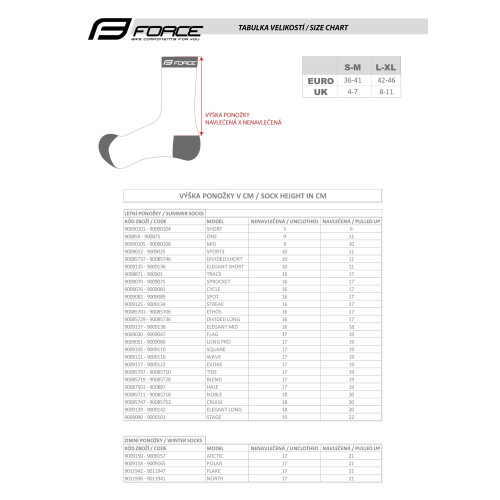 ponožky FORCE LONG PRO SLIM, černo-šedé
