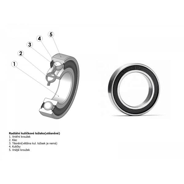 AUTHOR Ložisko 6200 2RS/RS/RU  (šedá)