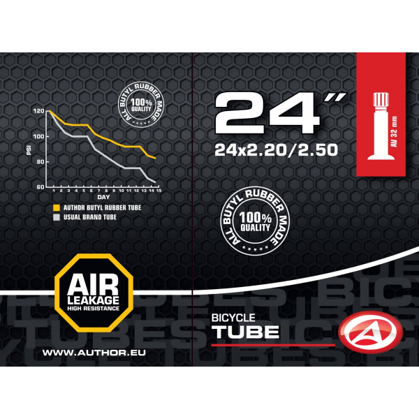AUTHOR Duše AT-CMP-24" Wide AV32 24x2.20/2.50 (černá)