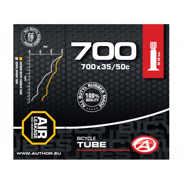 AUTHOR Duše AT-CROSS-700C Wide AV40 700x35/50C (černá)